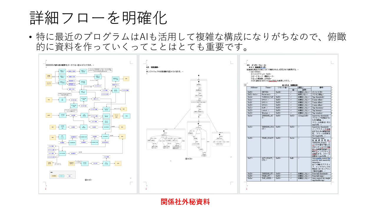 詳細フローを明確化
