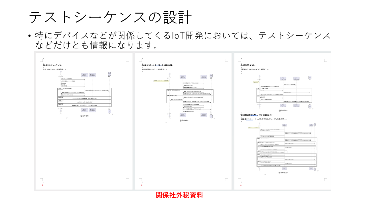 テストシーケンスの設計
