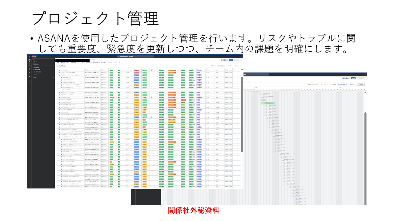 プロジェクト管理